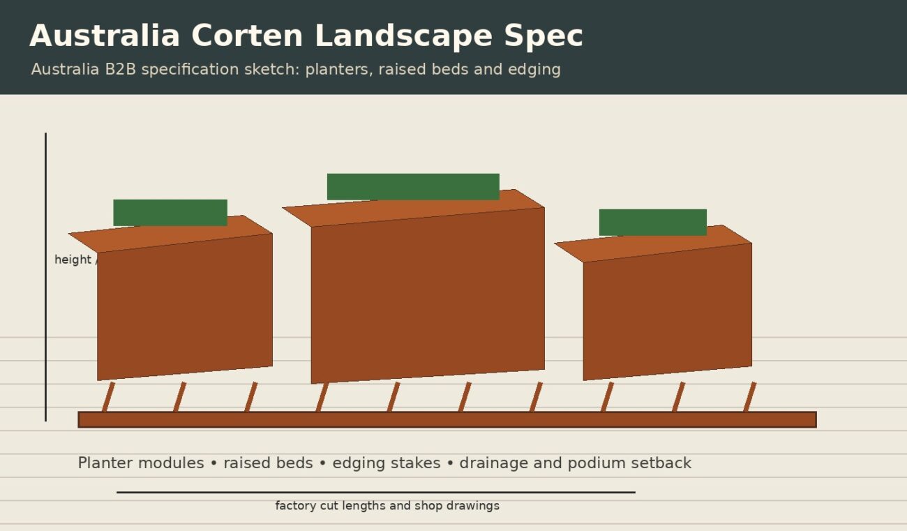 Australia corten steel planters, raised beds and edging technical specification illustration