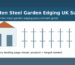 Corten steel landscape edging for outdoor planting projects