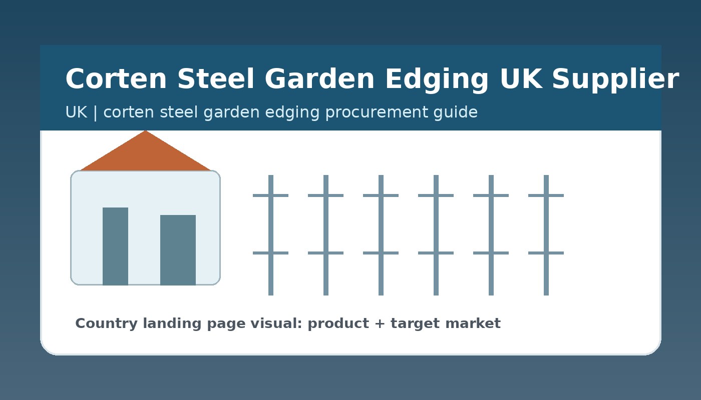 Corten steel landscape edging for outdoor planting projects