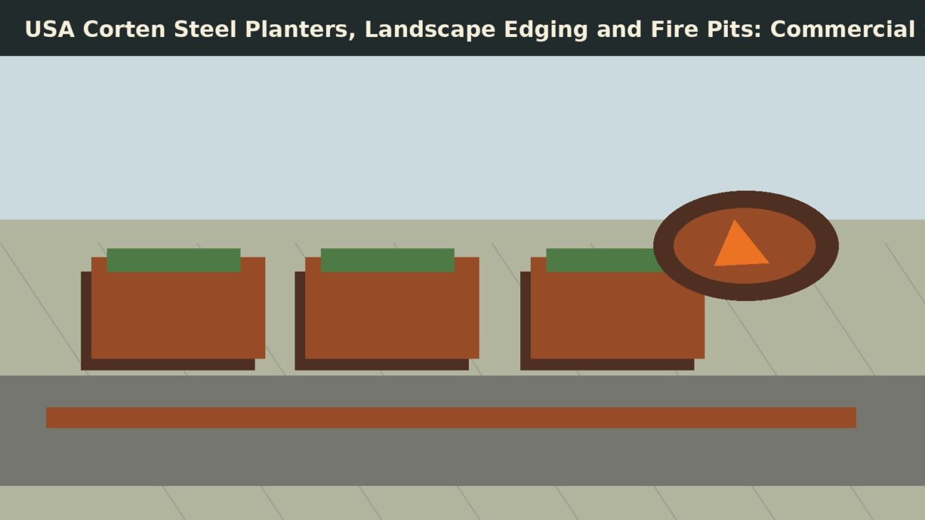 USA Corten Steel Planters, Landscape Edging and Fire Pits: Commercial Streetscape Specification Guide featured image showing matching corten steel products