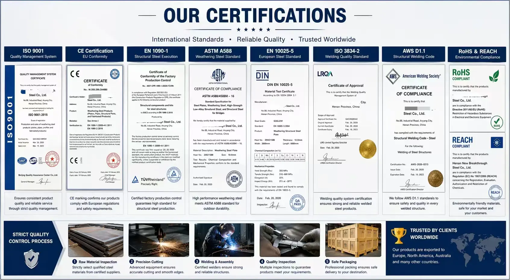 CortenFactory optimized homepage image